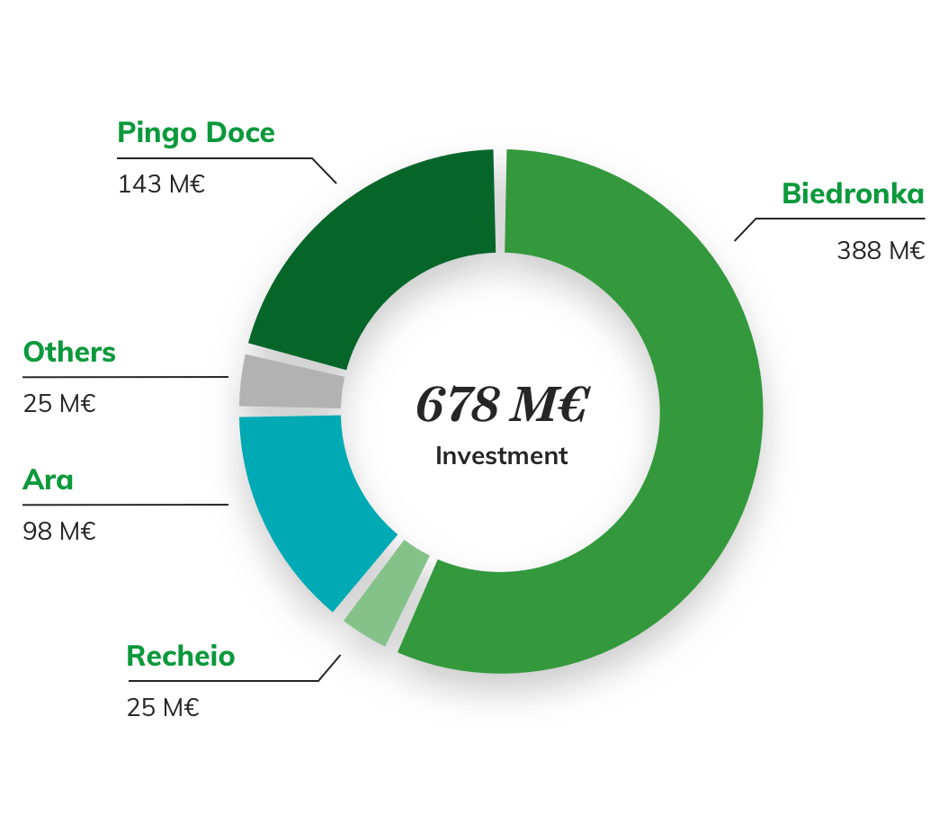 EN_Investimentos_insignia-min